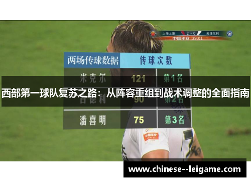 西部第一球队复苏之路:从阵容重组到战术调整的全面指南 西部第一球队复苏之路:从阵容重组到战术调整的全面指南