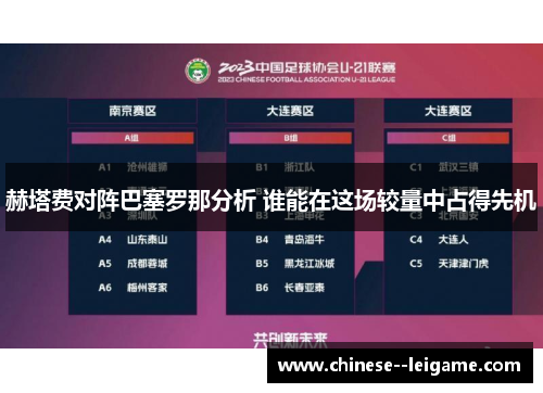 赫塔费对阵巴塞罗那分析 谁能在这场较量中占得先机 赫塔费对阵巴塞罗那分析 谁能在这场较量中占得先机