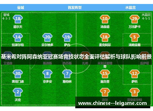 基米希对阵阿森纳亚冠赛场竞技状态全面评估解析与球队影响前景