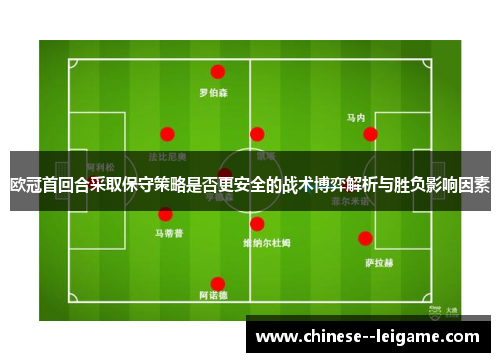 欧冠首回合采取保守策略是否更安全的战术博弈解析与胜负影响因素