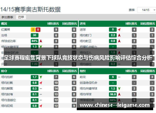 足球赛程密集背景下球队竞技状态与伤病风险影响评估综合分析