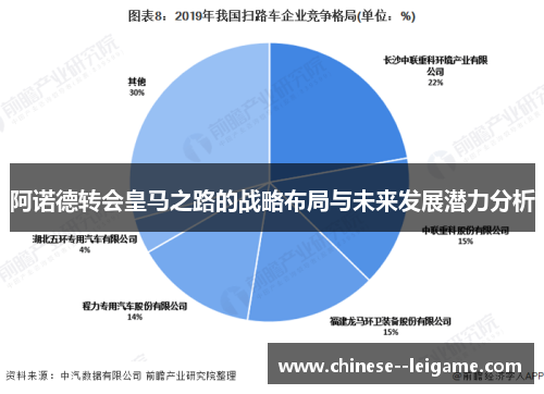阿诺德转会皇马之路的战略布局与未来发展潜力分析
