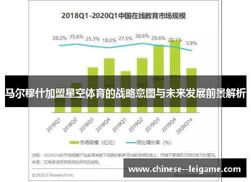 马尔穆什加盟星空体育的战略意图与未来发展前景解析