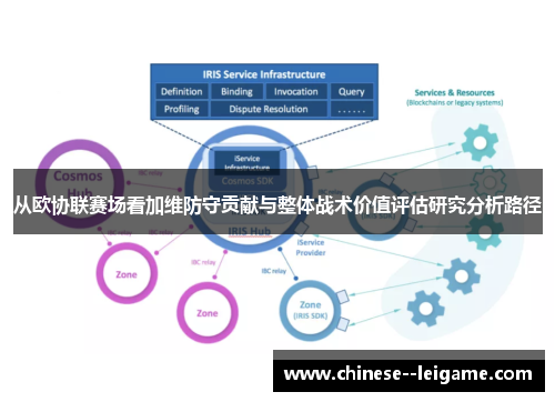 从欧协联赛场看加维防守贡献与整体战术价值评估研究分析路径
