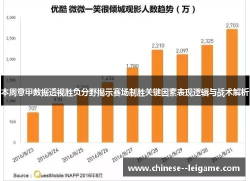 本周意甲数据透视胜负分野揭示赛场制胜关键因素表现逻辑与战术解析